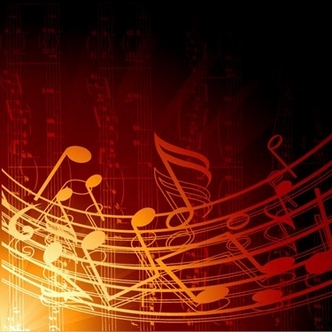 What everyone else knows Part 2 - Musical notation